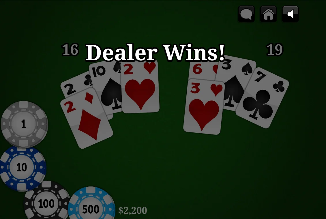 Irish poker rules