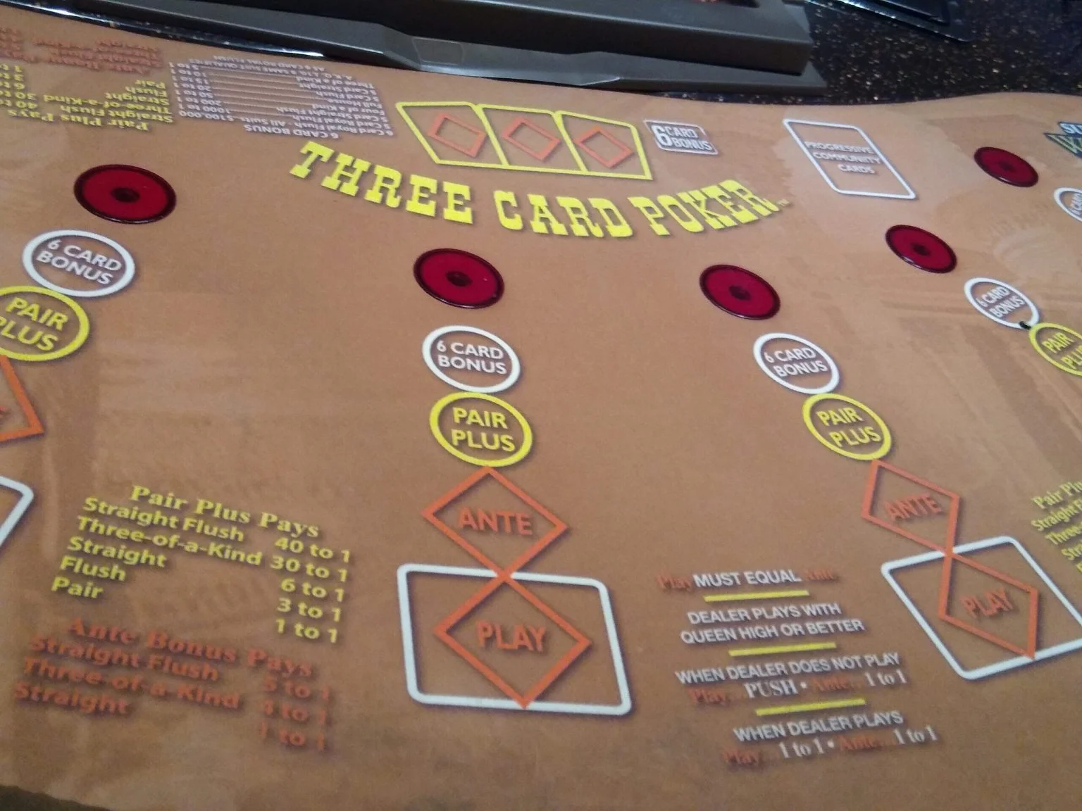 Poker hud