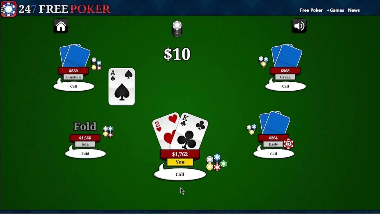 Rules of poker